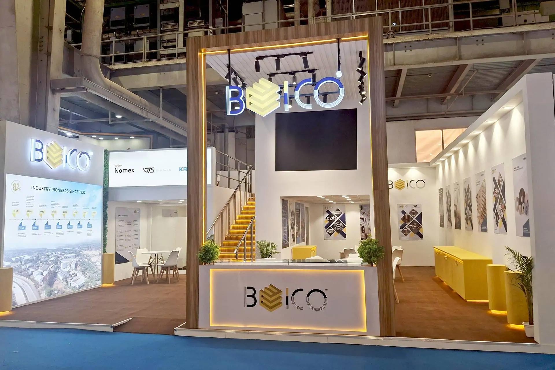Elecrama | India